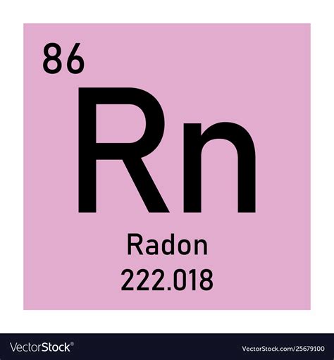 electron configuration for radon|element symbol for radon.
